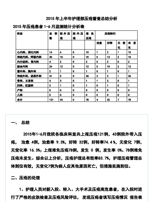 2015年上半年护理部压疮督查总结分析