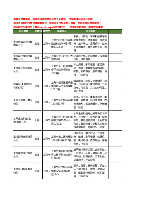 新版上海市皮革工商企业公司商家名录名单联系方式大全399家