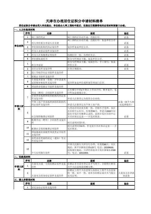 天津积分落户提供材料清单