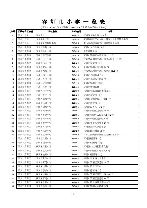 深圳市小学名录一览表