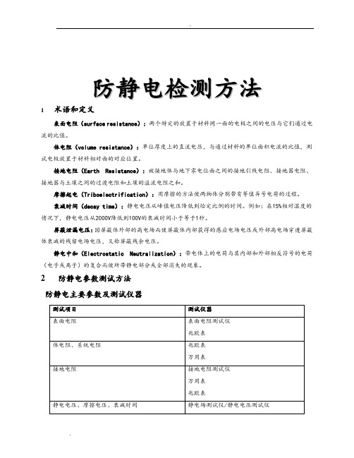 防静电检测方法