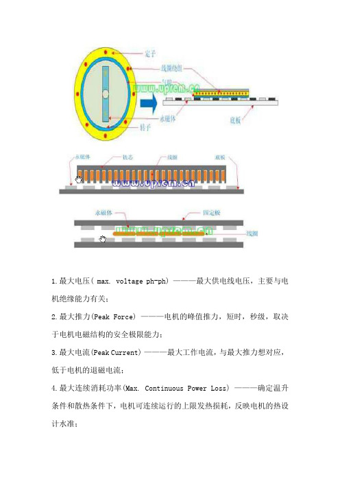 直线电机的原理