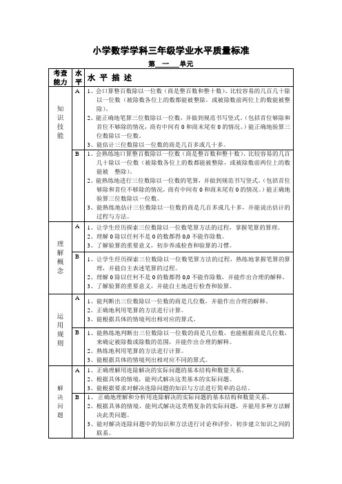 小学数学学业水平质量标准(三年级)