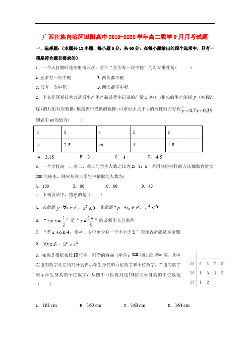 广西壮族自治区田阳高中高二数学月月考试题