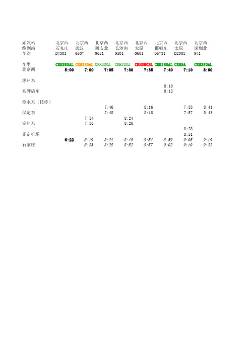 京广(深)高速铁路第一阶段运行图本线区段列车时刻表和交路