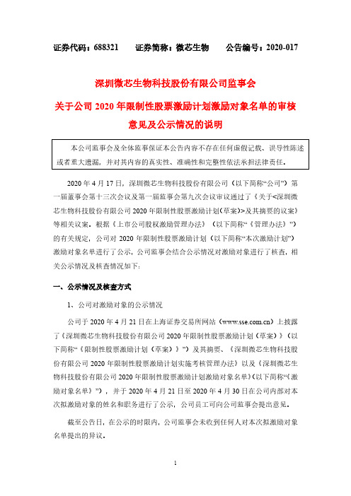 微芯生物：监事会关于公司2020年限制性股票激励计划激励对象名单的审核意见及公示情况的说明