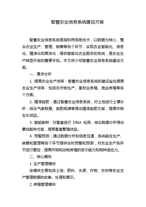 智慧农业信息系统建设方案