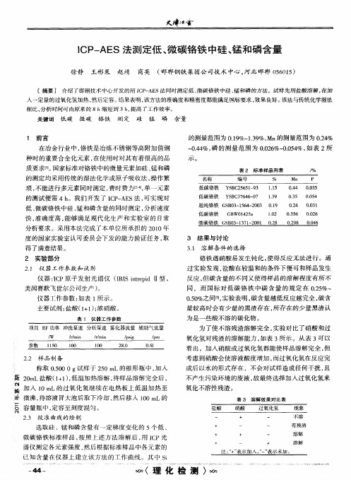 ICP-AES法测定低、微碳铬铁中硅、锰和磷含量