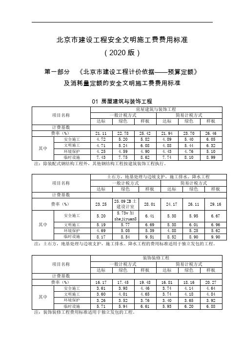 北京市建设工程安全文明施工费费用标准(2020版