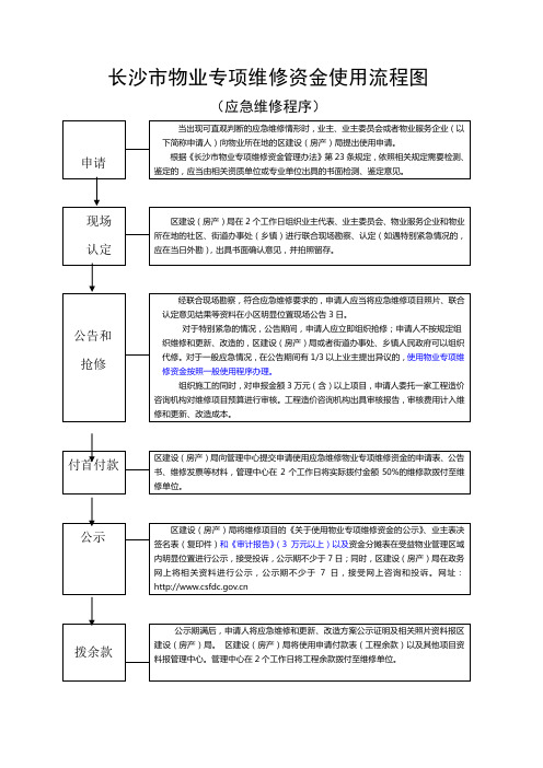 最新物业维修资金使用应急维修流程图说课材料