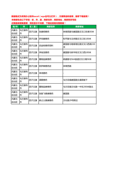 2020新版内蒙古自治区乌兰察布市四子王旗兽药工商企业公司商家名录名单黄页联系电话号码地址大全11家