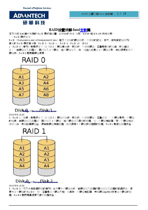 RAID设置详解-Intel主板篇1