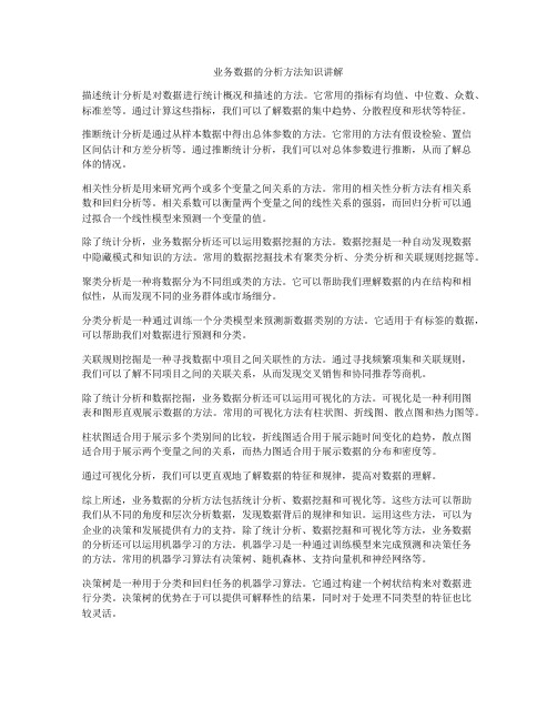 业务数据的分析方法知识讲解