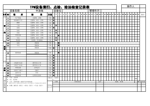 TPM点检表