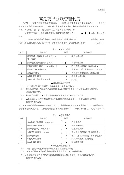 高危药品分级