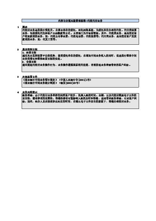 风险控制矩阵_个人业务板块_代收代付业务