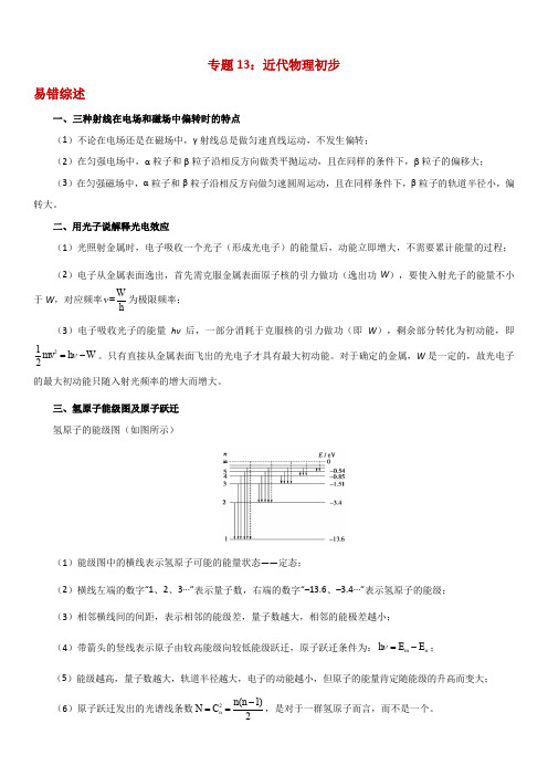 2020年高考物理之纠错笔记系列专题13  近代物理初步
