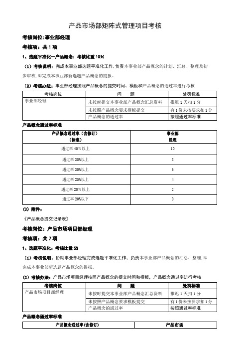 产品市场矩阵式管理考核明细1125汇总