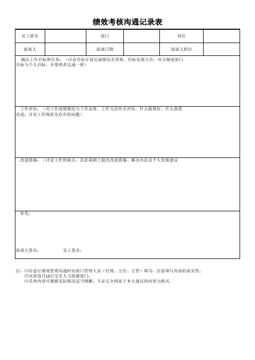 绩效沟通记录表(面谈)