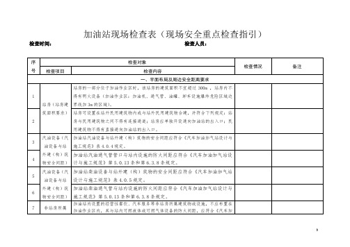 加油站现场安全重点检查指引