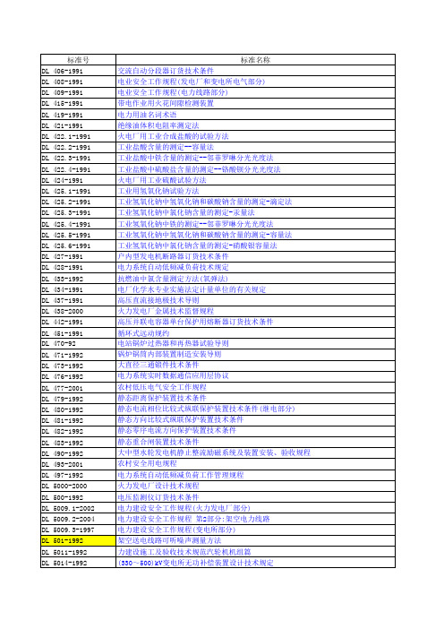 电力行业标准目录表