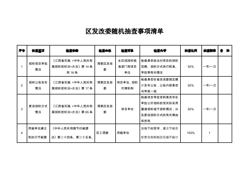 区发改委随机抽查事项清单