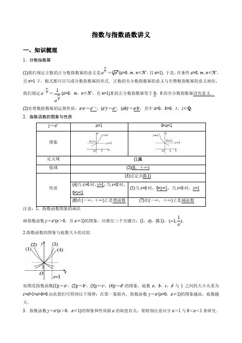 指数与指数函数讲义