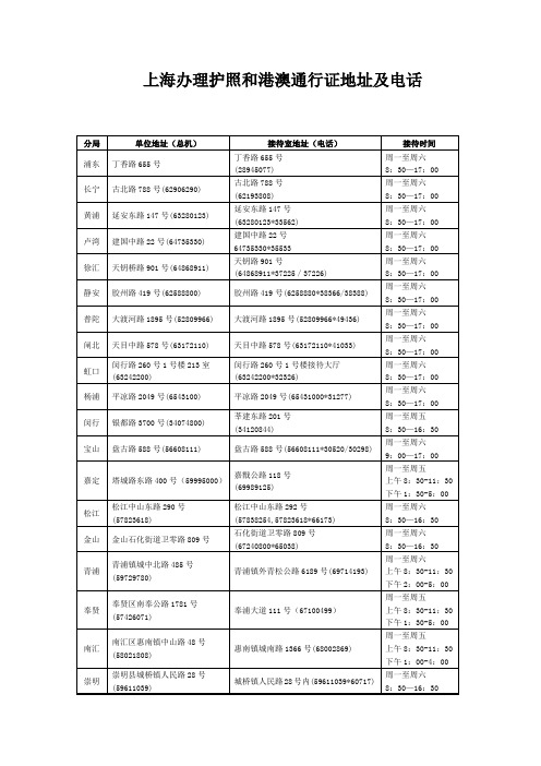 上海护照办理点(全)