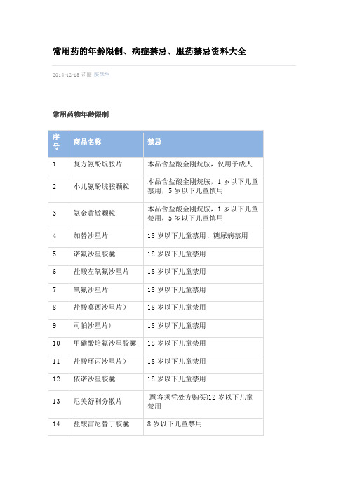 常用药的年龄限制