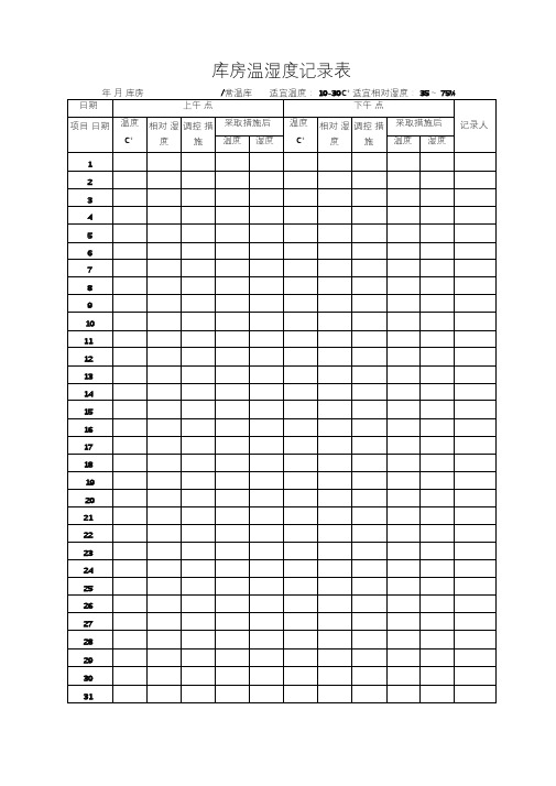 温湿度记录表汇总-共12页