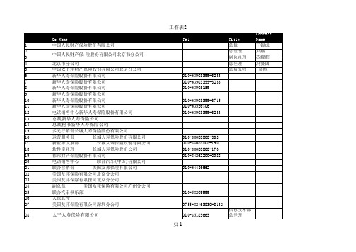 combine List