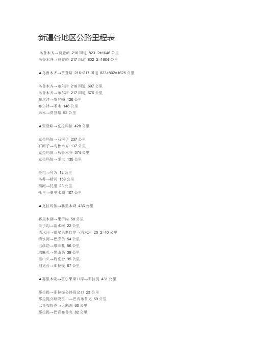 新疆各地区公路里程表