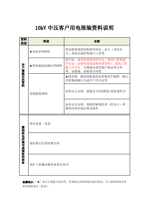 10kV中压客户用电报装资料