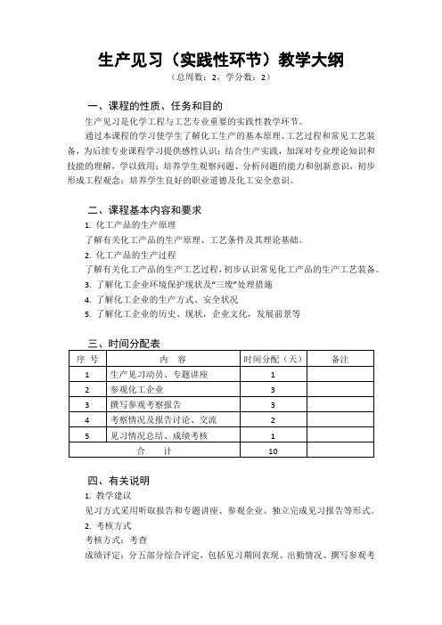 化学工程与工艺生产见习(实践性环节)教学大纲