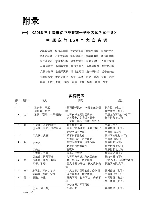 沪教版语文中考文言文点击150个实词电子版