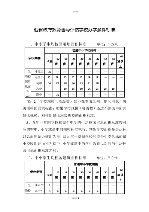 中小学办学条件标准