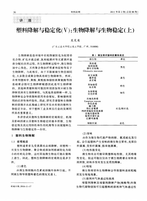 塑料降解与稳定化(Ⅴ)：生物降解与生物稳定(上)