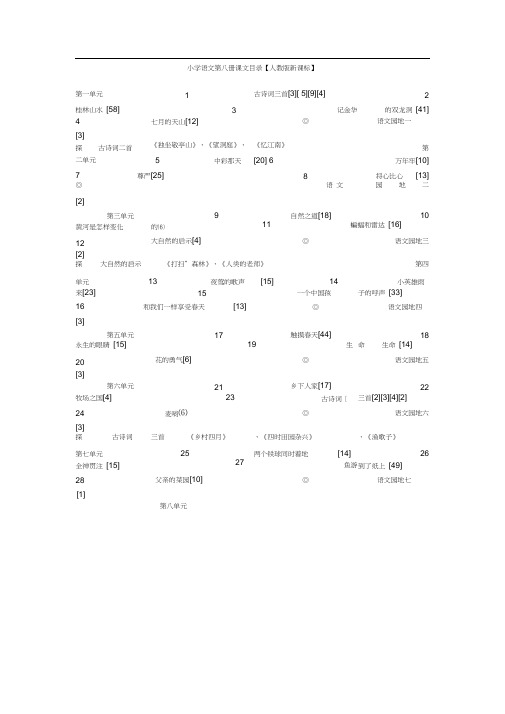 小学语文第八册课文目录【人教版新课标】