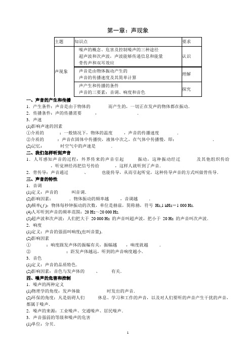 2013年初中物理考点总结终极笔记