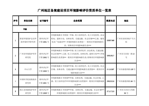 广州地区备案建设项目环境影响评价资质单位