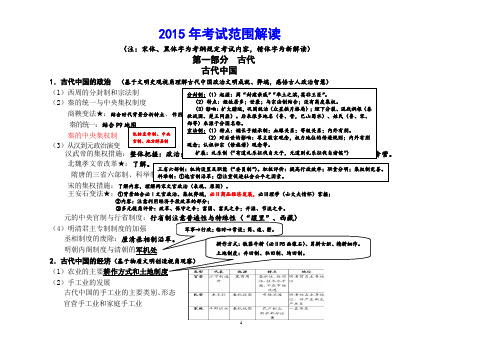 2015考试范围解读(知识清单)