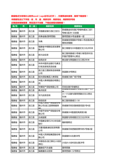 新版福建省福州市连江县保险工商企业公司名录名单黄页大全97家