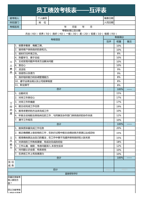 员工绩效考核表互评表