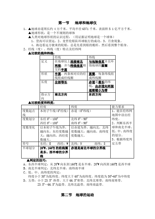 地理一、二单元知识点总结