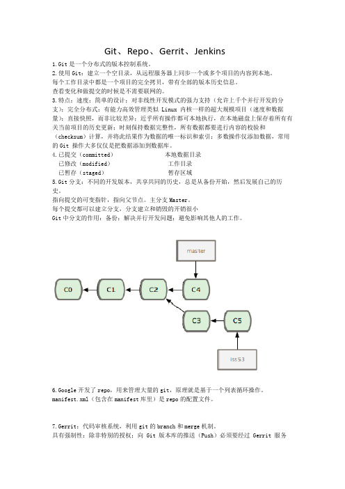 Git简介