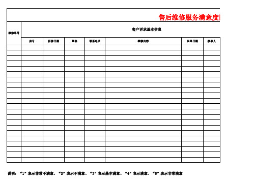 售后维修服务满意度回访表