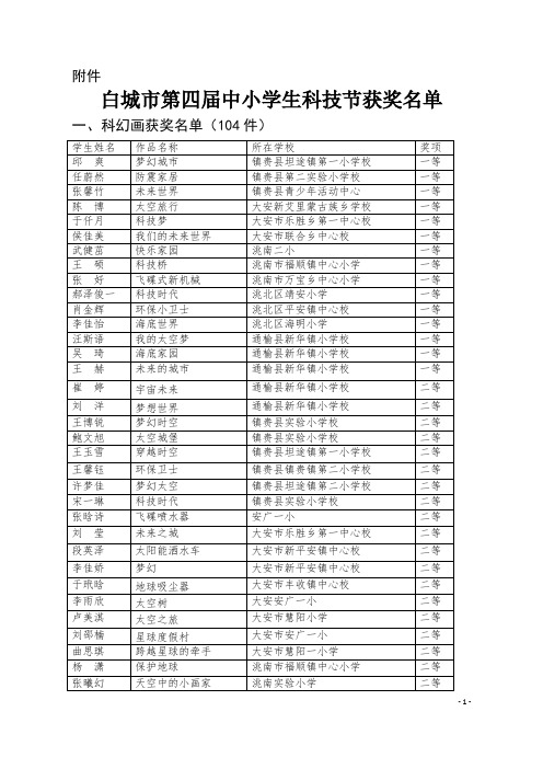 白教字[2013]号-白城市教育局