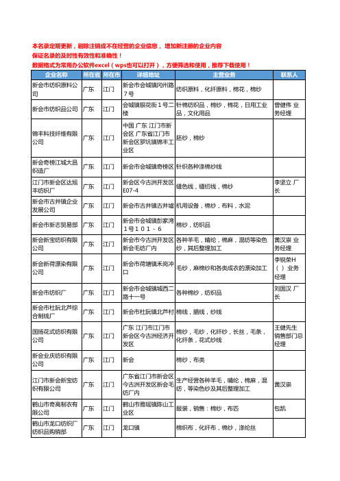 2020新版广东省江门纱线工商企业公司名录名单黄页联系方式大全39家