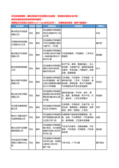 2020新版河北省衡水车辆服务工商企业公司名录名单黄页联系方式大全31家