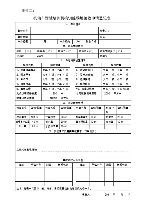 机动车驾驶培训机构训练场地验收申请登记表